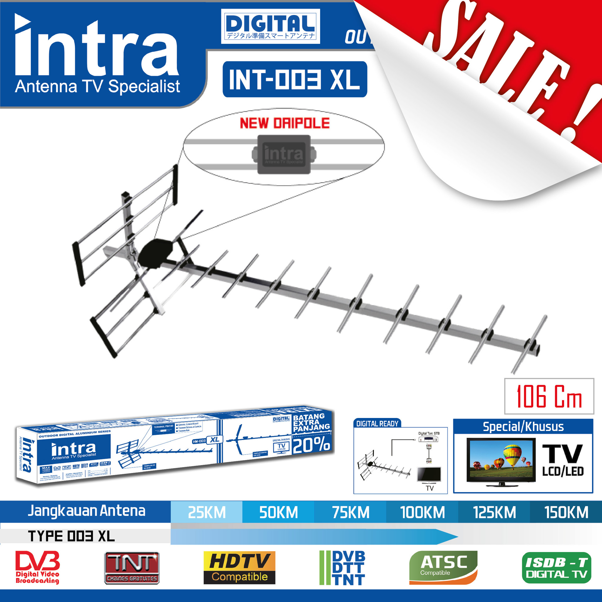 jual antena tv outdoor intra int 003xl homart jual antena tv outdoor intra int 003xl homart