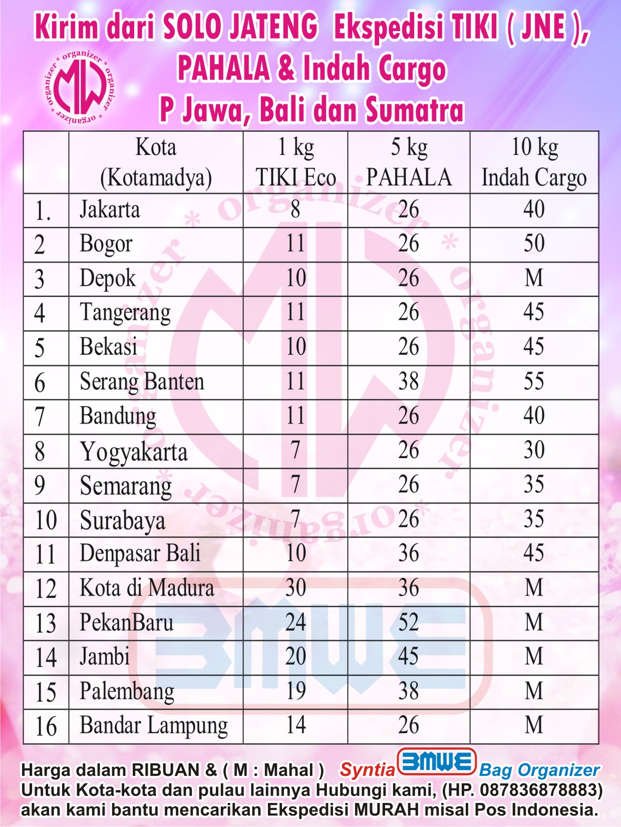 jual travel charger organizer tco isi 4 charger hp jual travel charger organizer tco isi 4 charger hp