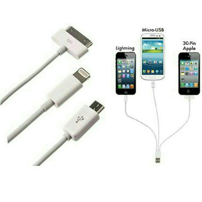 jual kabel cas 3in1 kabel multi micro usb iphone 5 samsung harga murah pasti untung jual kabel cas 3in1 kabel multi micro usb iphone 5 samsung harga murah pasti untung