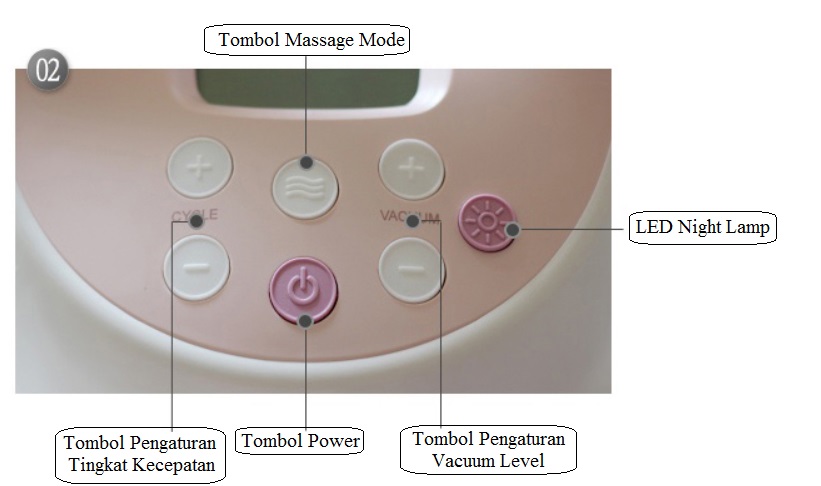 jual spectra cimilre s2 electric breast momioo shop jual spectra cimilre s2 electric breast momioo shop