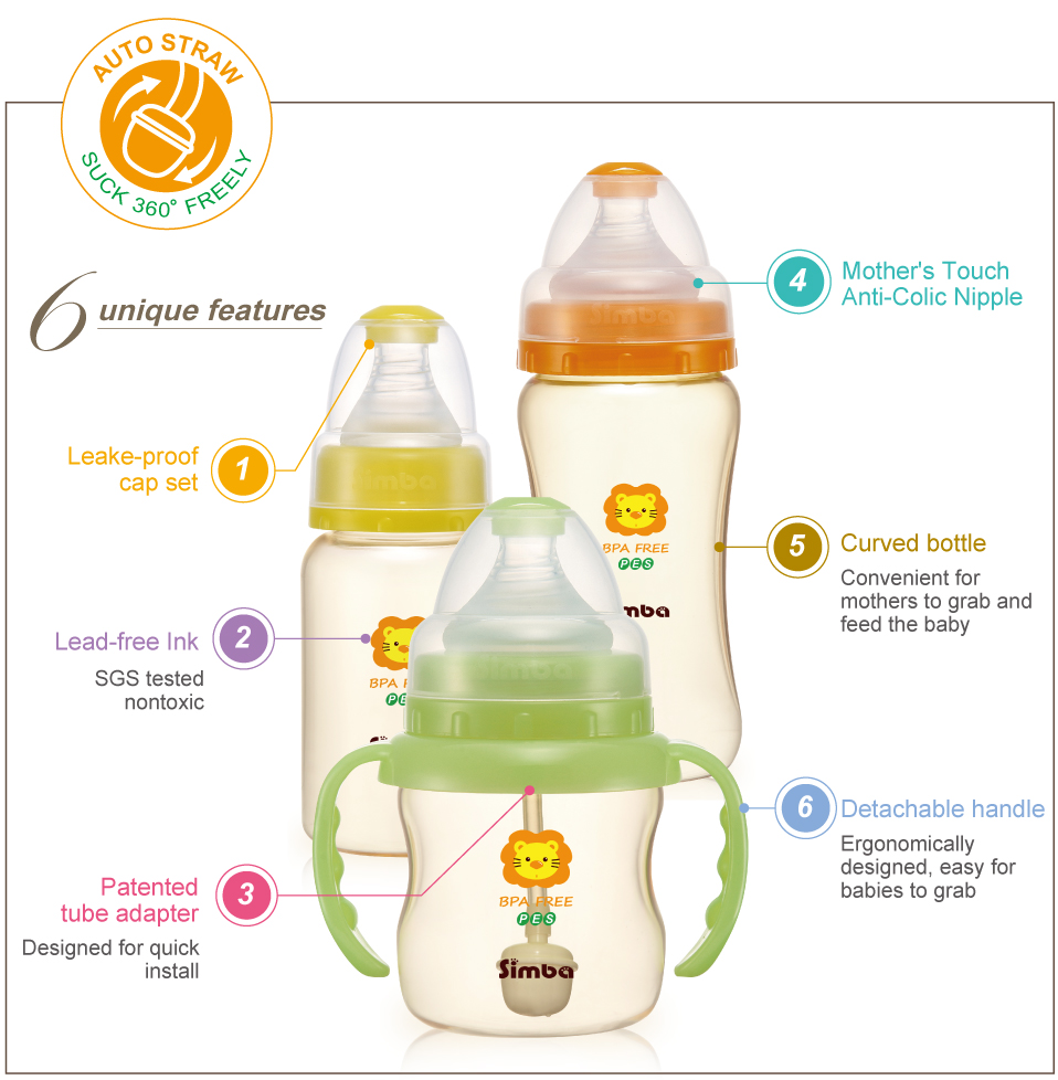 jual s6821 simba pes standar neck calabash feeding bottle jual s6821 simba pes standar neck calabash feeding bottle