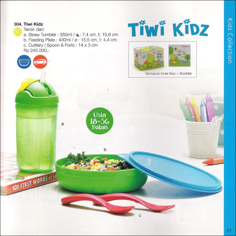 Tupperware Tiwi Kidz 1set cek harga tupperware tiwi kidz 1set lengkap bandingkan Tupperware Tiwi Kidz 1set cek harga tupperware tiwi kidz 1set lengkap bandingkan