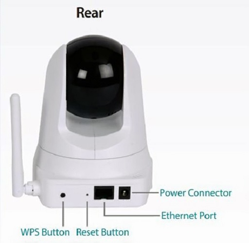 jual d link dcs 5020l ip wireless cloud ptz jual d link dcs 5020l ip wireless cloud ptz