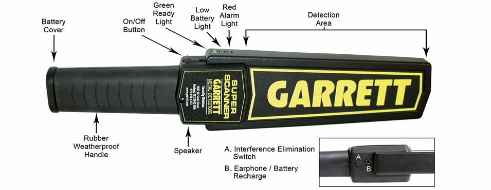 Досмотровой металлоискатель garrett super scaner купить в уф.