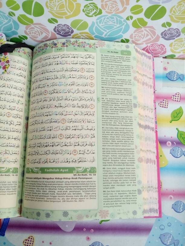 alquran wanita terjemah wanita tajwid pelangi alfurqandahsyat jual buku vcd herbal dan alquran wanita terjemah wanita tajwid pelangi alfurqandahsyat jual buku vcd herbal dan