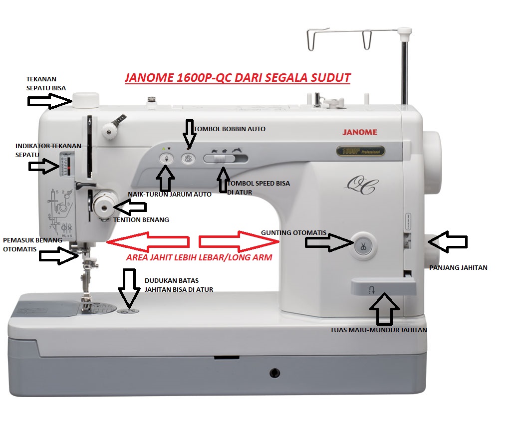 jual mesin jahit janome 1600p qc mesin jahit janome jual mesin jahit janome 1600p qc mesin jahit janome