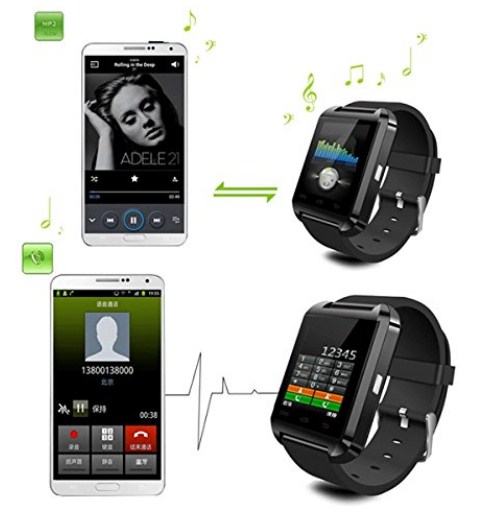 Jual Smartwatch U8 Original Arloji Android Ios Smart jual smartwatch u8 original arloji android ios smart