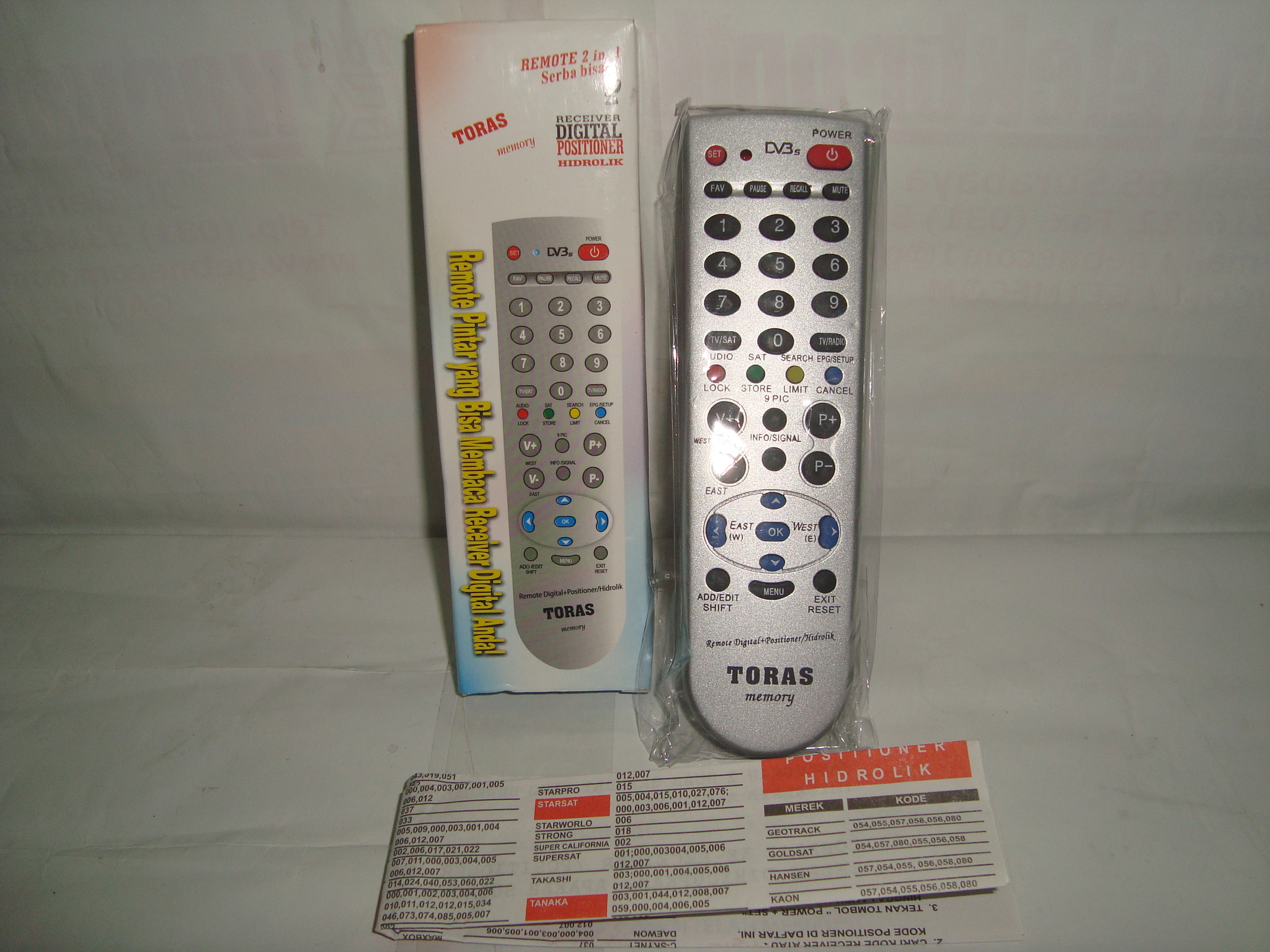 jual remote universal receiver parabola dan jual remote universal receiver parabola dan
