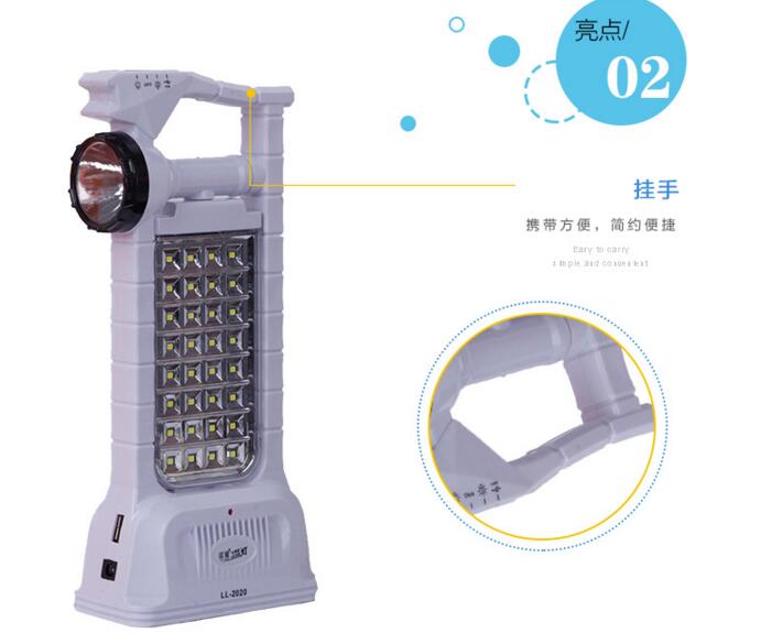 jual lu emergency solar emergencyled tenaga surya lebih jual lu emergency solar emergencyled tenaga surya lebih