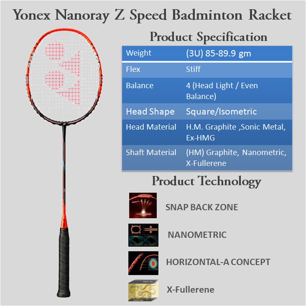 jual raket yonex nanoray z speed 100 original baru jual raket yonex nanoray z speed 100 original baru