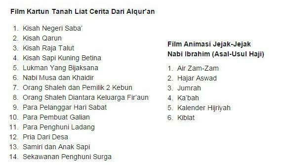 Judul Film Animasi Untuk Anak | jual flashdisk video film animasi anak muslim 8 gb 200 Judul Film Animasi Untuk Anak | jual flashdisk video film animasi anak muslim 8 gb 200