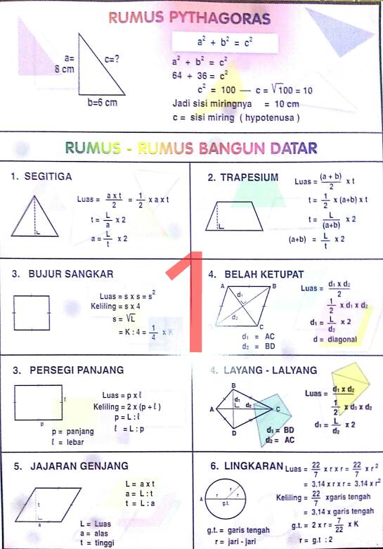 Jual POSTER RUMUS MATEMATIKA - ALVASTAR  Tokopedia