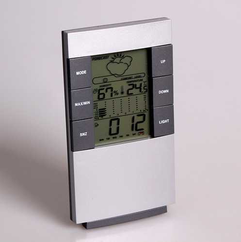 jual hygrometer thermometer dengan fungsi peramal cuaca sang juragan besar jual hygrometer thermometer dengan fungsi peramal cuaca sang juragan besar