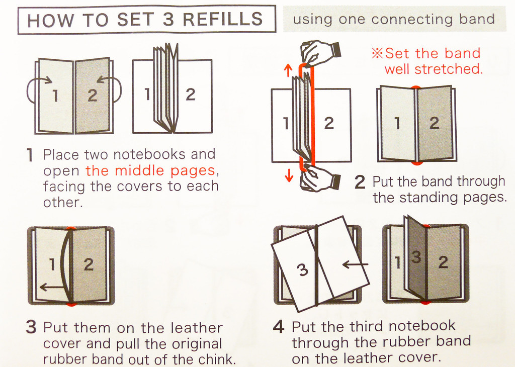 jual midori traveler s notebook refill 021 connecting rubber bands tokopie jual midori traveler s notebook refill 021 connecting rubber bands tokopie