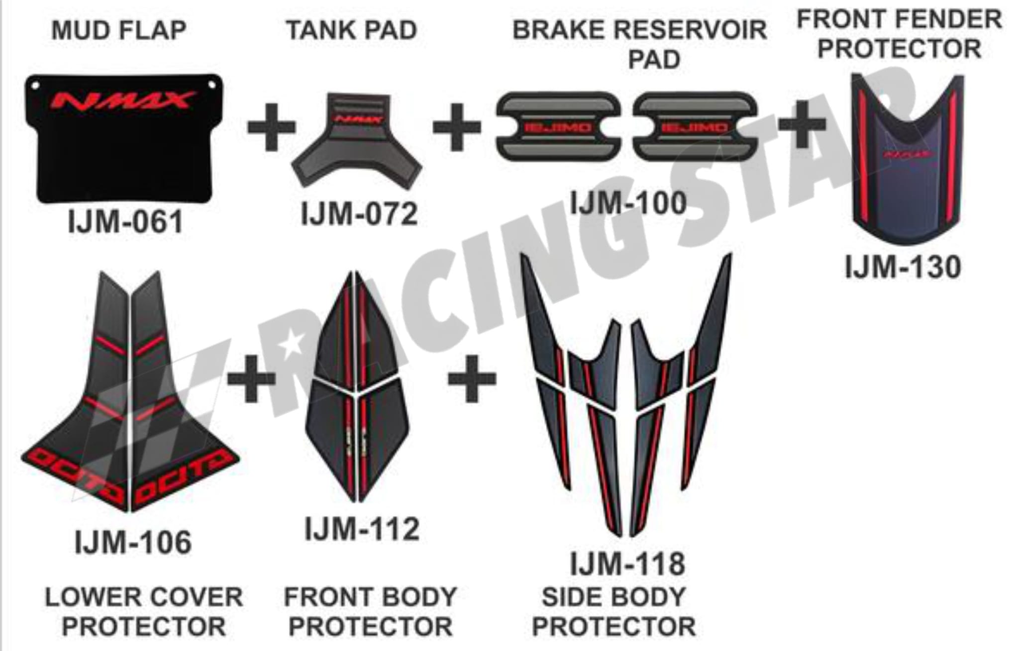 Jual Paket Body Ptotector Nmax Aksesoris Nmax Paket 1 Racing