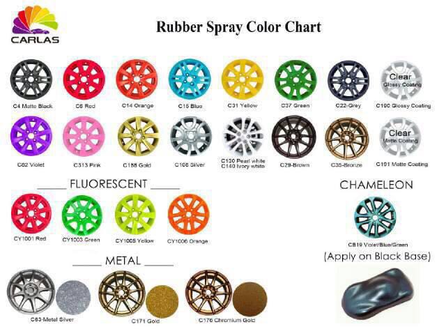 jual carlas rubber paint cat carlas grosir murah pusat impor jual carlas rubber paint cat carlas grosir murah pusat impor