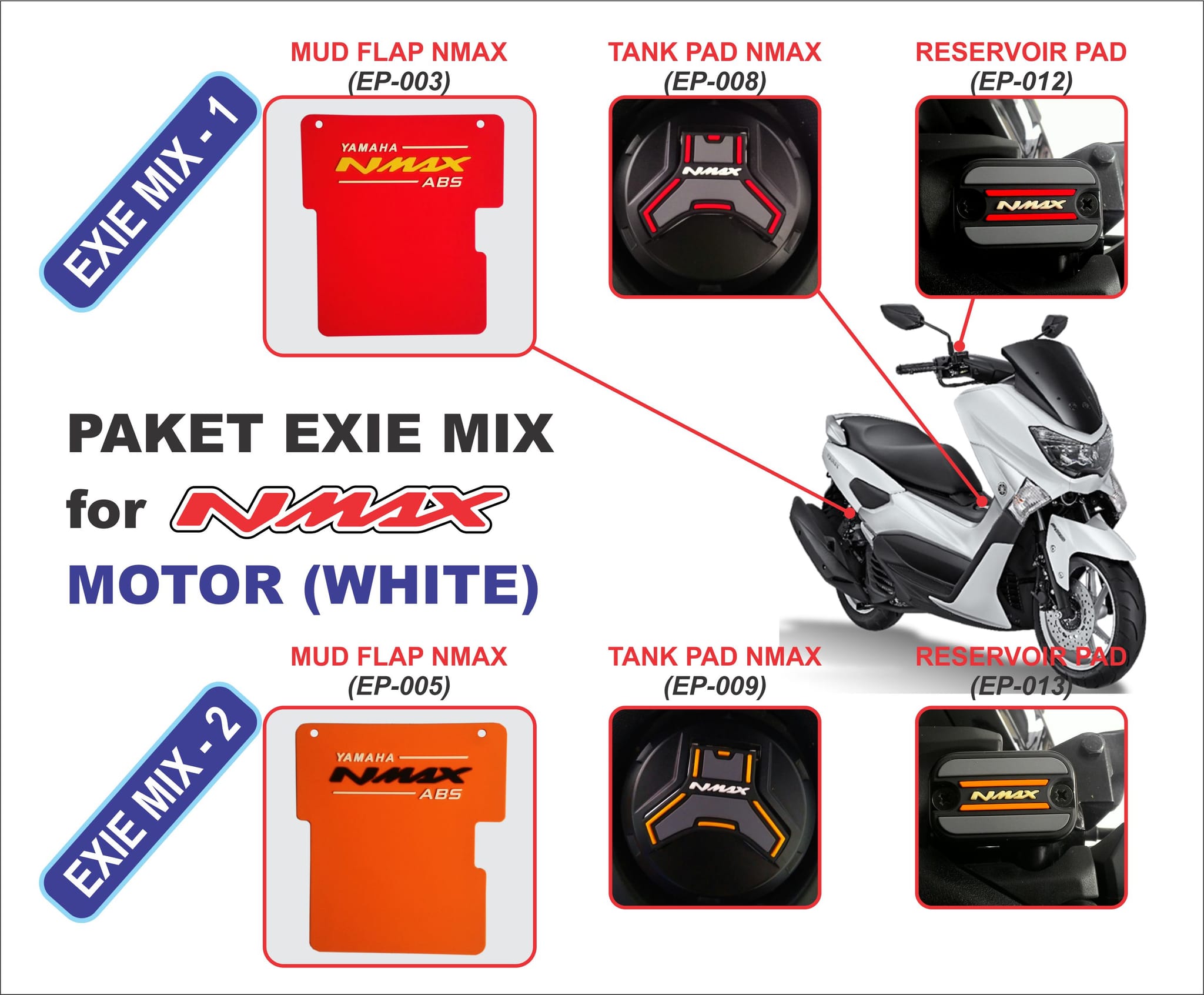 Jual AKSESORIS NMAX MUDFLAP NMAX TANK PAD NMAX RESERVOIR PAD