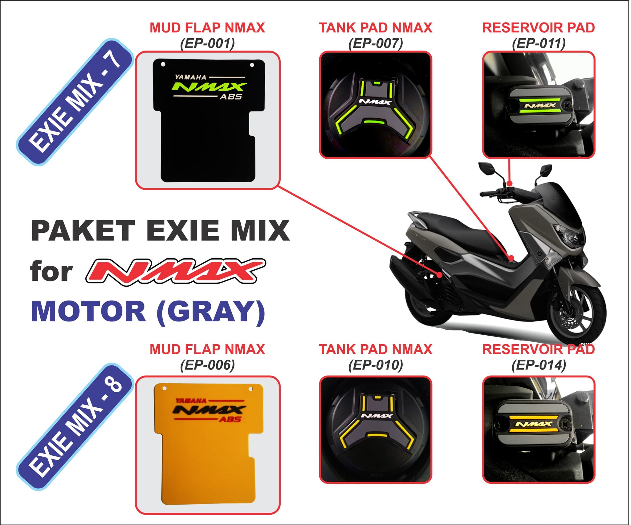 Jual AKSESORIS NMAX MUDFLAP NMAX TANK PAD NMAX RESERVOIR PAD
