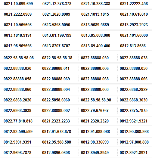 Kartu Sim Card Perana Nomor Cantik XL Simpati Mentari AS IM3 Axis Tri