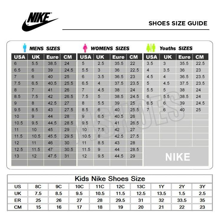 air max 90 size guide
