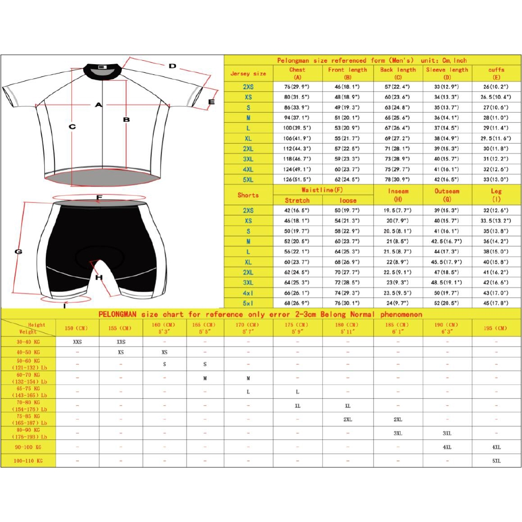 Jual Jersey sepeda  mtb  roadbike setelan satu set import 