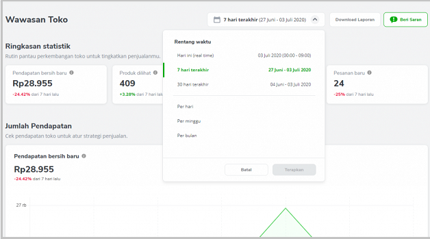 Atur Strategi Berjualan Dengan Data Lengkap Pakai Fitur Statistik Pusat Edukasi Seller Tokopedia