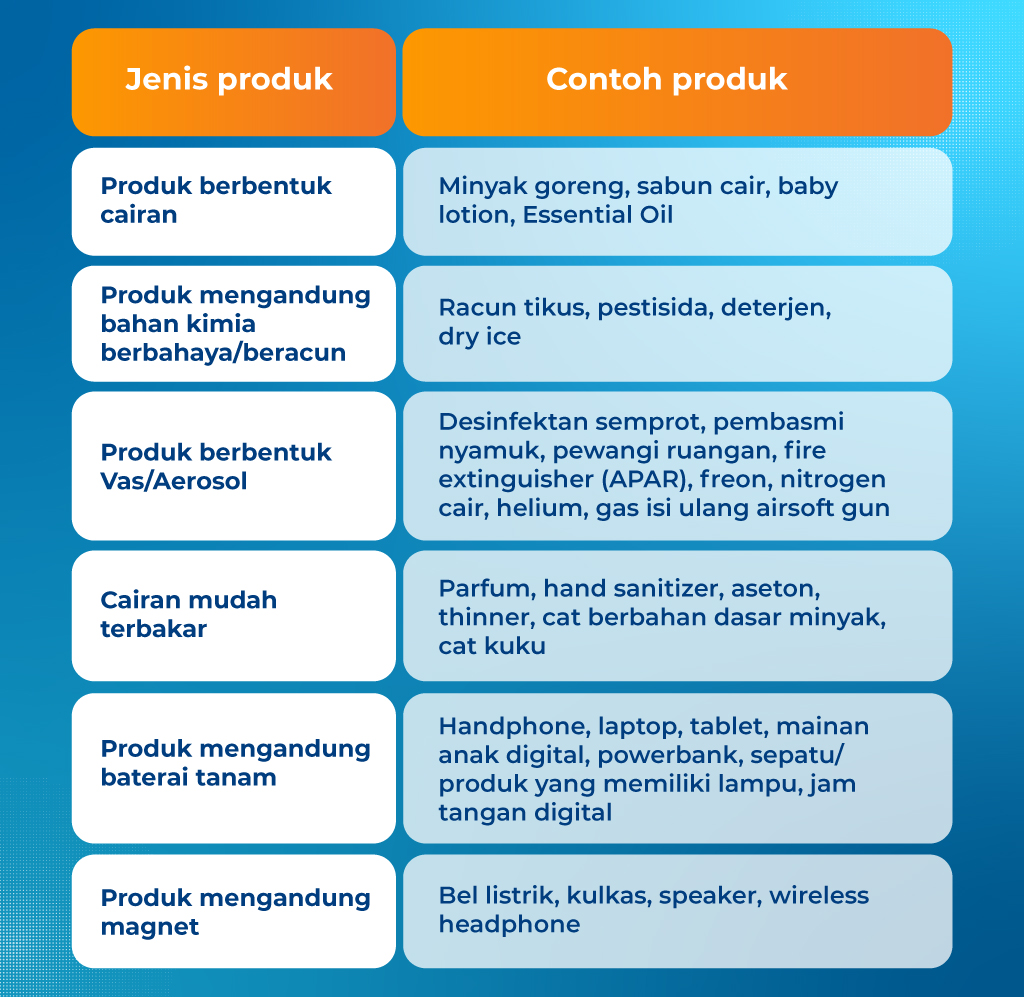 article