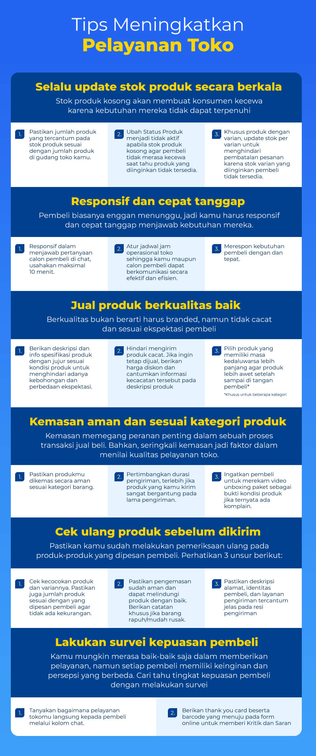 article