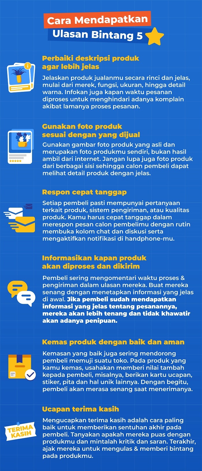 article